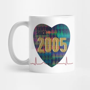 2005 - Beating Since Mug